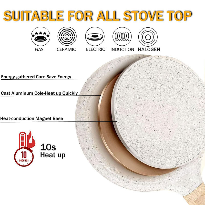 20/24/28cm Nonstick Crepe Egg  - Crepe Pan Nonstick recensie en prijs