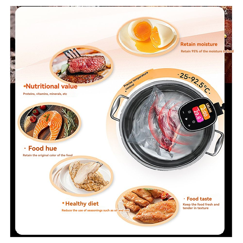 B64B-Low-Temperature For Kitch - Uk Home Cooking recensie en prijs