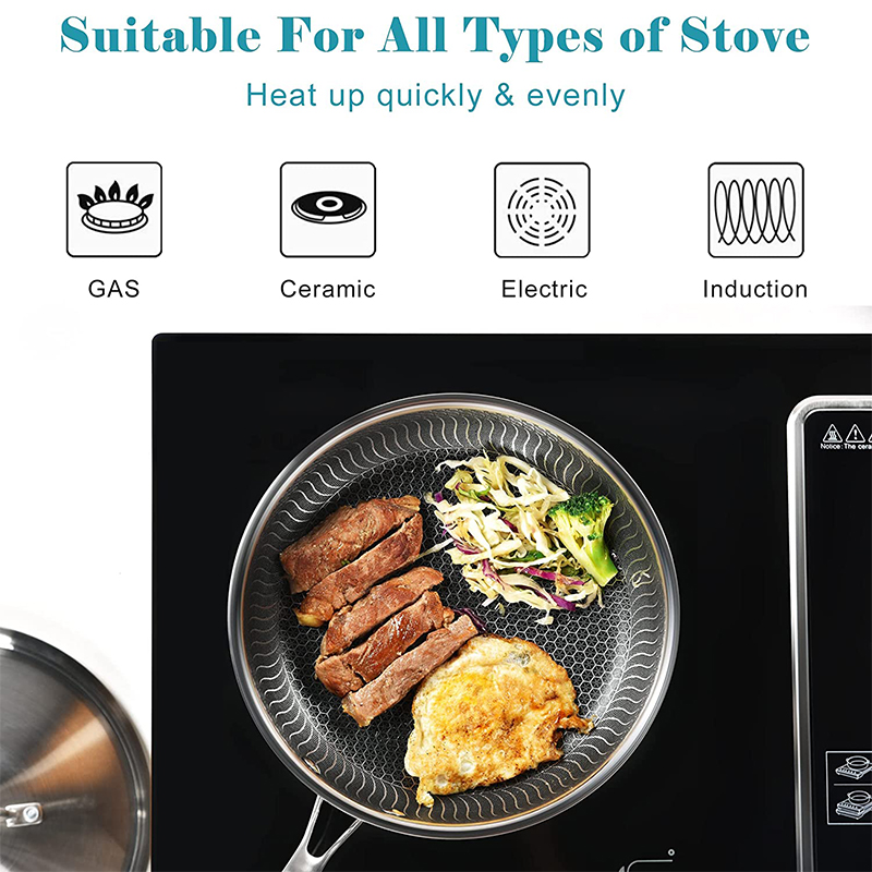 LMETJMA Stainless Steel Frying - Crepe Pan Nonstick recensie en prijs