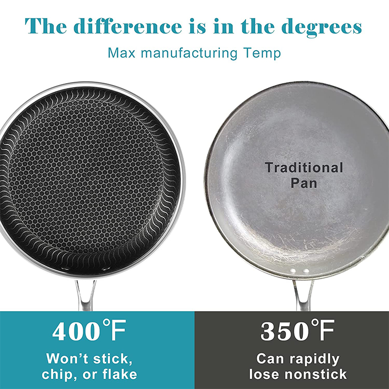 LMETJMA Stainless Steel Frying - Crepe Pan Nonstick recensie en prijs