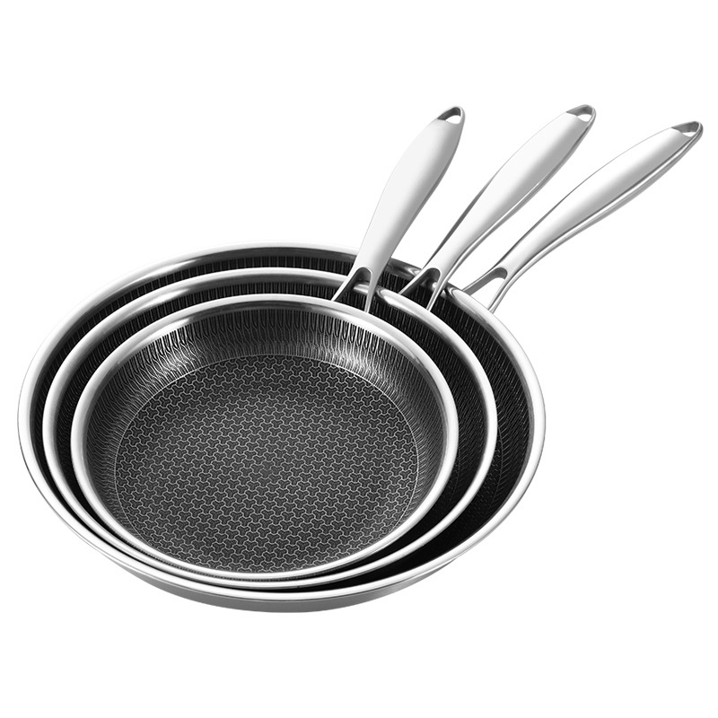 20 24 28cm Nonstick Frying Pan - Crepe Pan Nonstick recensie en prijs
