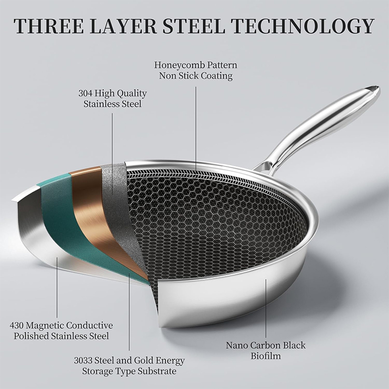 20 24 28cm Nonstick Frying Pan - Crepe Pan Nonstick recensie en prijs