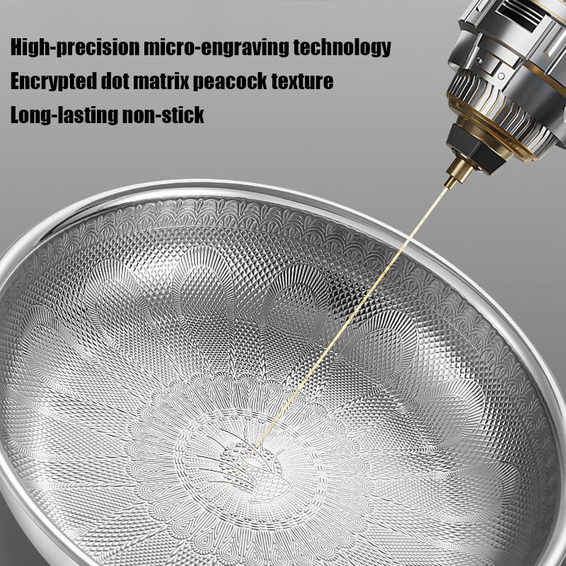 28cm Pure Titanium Hammered Pr - Crepe Pan Nonstick recensie en prijs